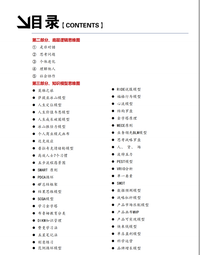 图片[3]-《思维模型全集》PDF-爱读书