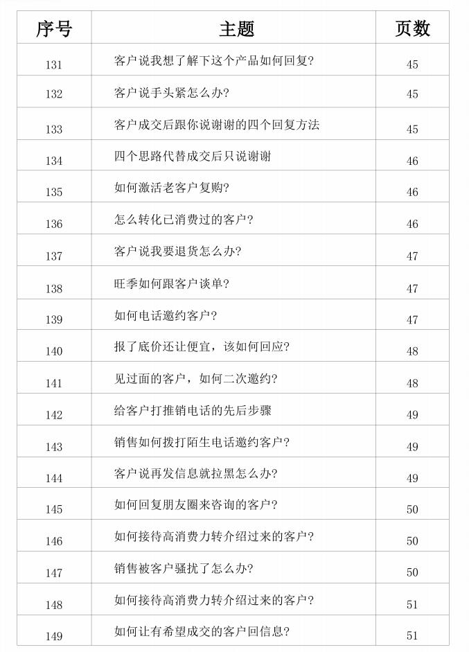 图片[9]-《人性成交底层逻辑》PDF-爱读书