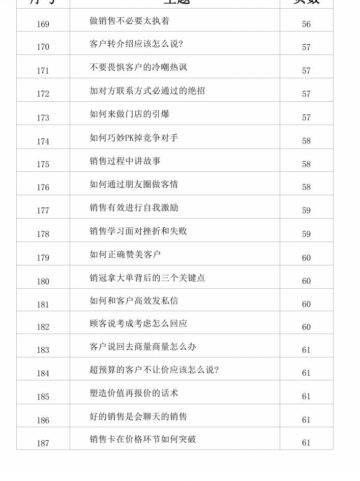 图片[11]-《人性成交底层逻辑》PDF-爱读书