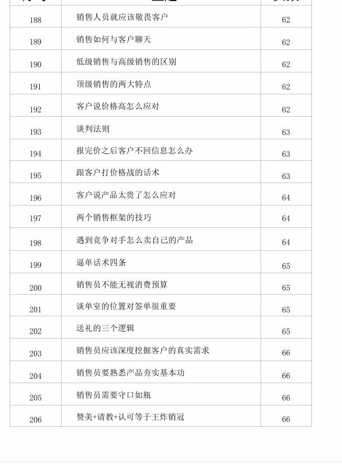 图片[12]-《人性成交底层逻辑》PDF-爱读书