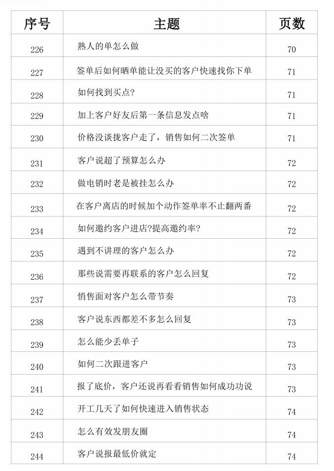 图片[14]-《人性成交底层逻辑》PDF-爱读书