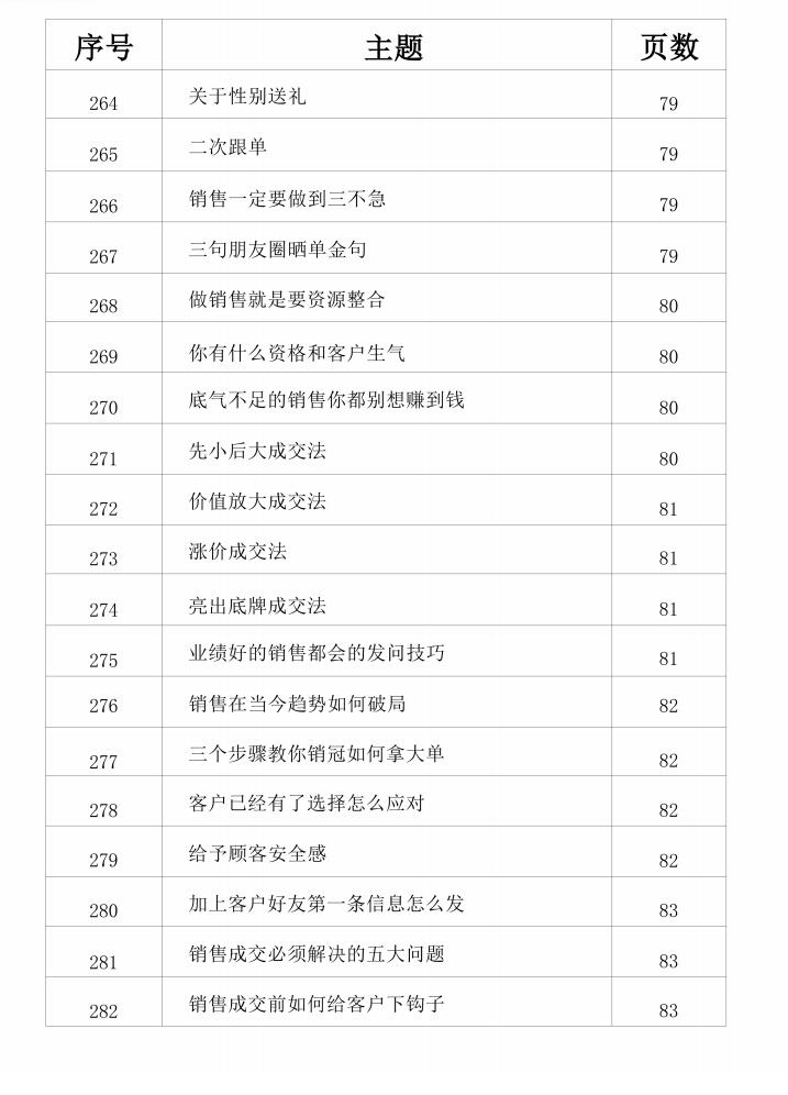 图片[16]-《人性成交底层逻辑》PDF-爱读书