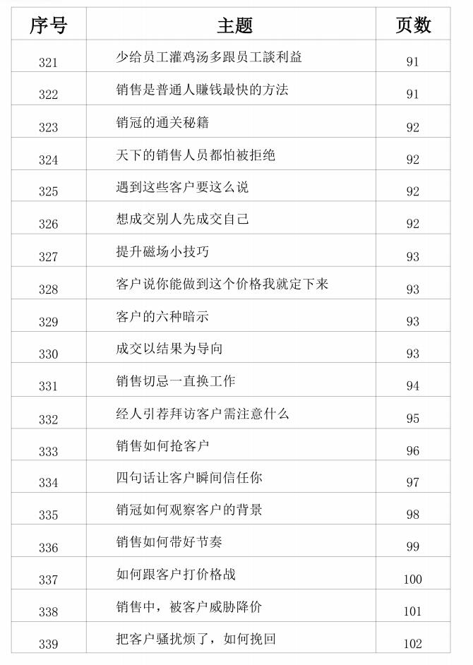 图片[19]-《人性成交底层逻辑》PDF-爱读书