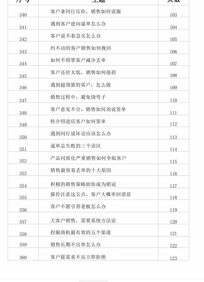 图片[21]-《人性成交底层逻辑》PDF-爱读书